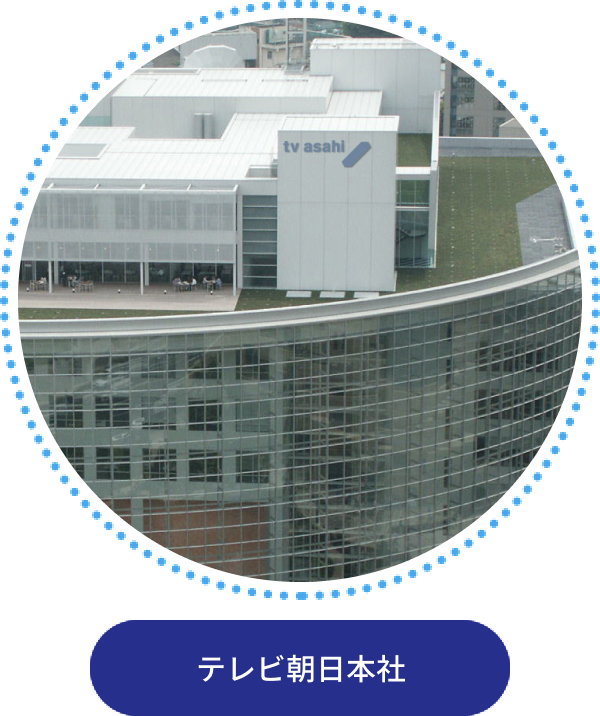 テレビ朝日本社ビル